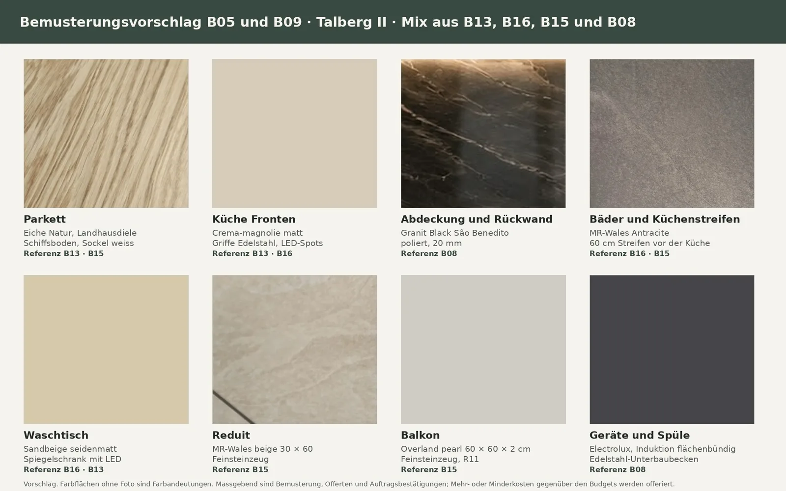Bemusterungsvorschlag B05 und B09: Parkett, Küchenfronten, Granit, Platten